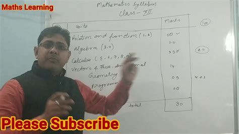 Unit Wise Mark Weightage For Cbse Board Exam Class 12 Maths YouTube