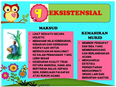 Tret psikologi yang diukur merangkumi aptitud dan personaliti murid. SK Desa Pinggiran Putra: PENTAKSIRAN PSIKOMETRIK (PPsi ...