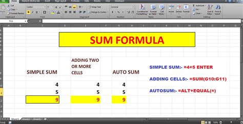 Basic Excel Formulas ~ Mad About Computer