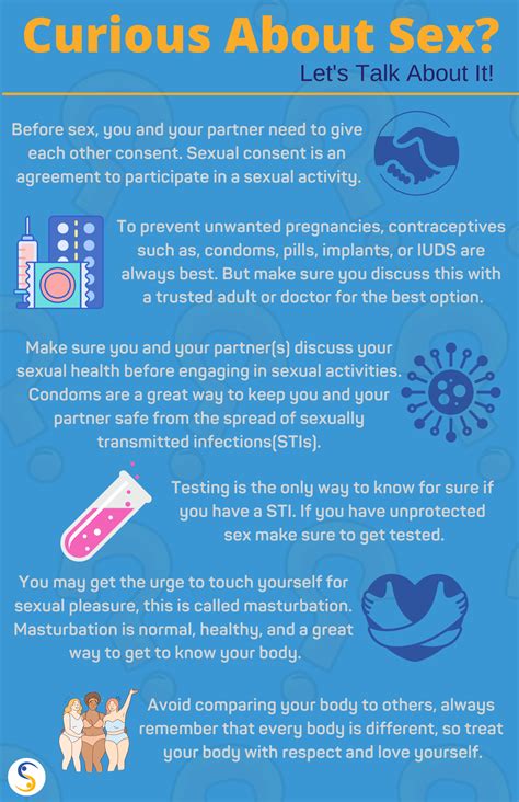 Download Free Sexual Health Resources From Sash