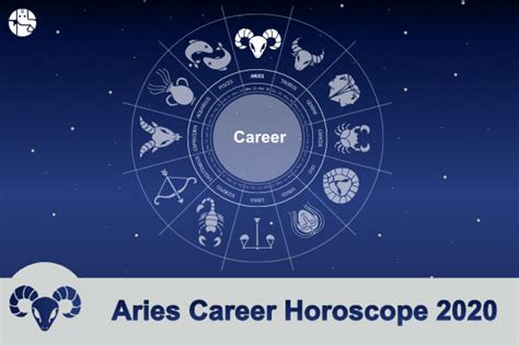 Aries Career Horoscope 2020 Aries 2020 Business Predictions