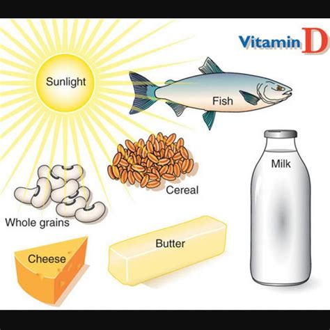 It also plays an important role in maintaining proper bone structure. Vitamin D - Foods, Supplements, Deficiency, Benefits, Side ...