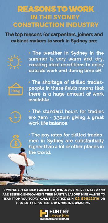 Carpenters, Joiners & Cabinet Maker Jobs In Sydney ... The largest category under which open maker jobs are listed is sales jobs, followed by it jobs.