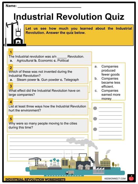 Industrial Revolution Facts Worksheets Inventions And Timeline For Kids