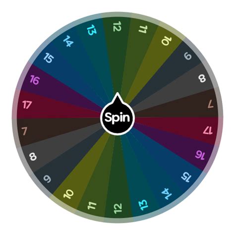 I Can Guess Your Age Spin The Wheel App
