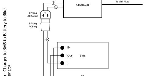 The representation ought to show the appropriate instructions of the positive as well as unfavorable terminals of each part. andr01d.make: e-bike: updated battery & wiring diagrams
