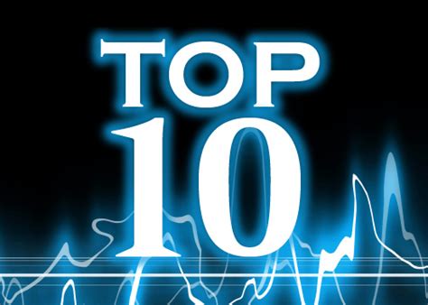 Top 10 Hits Info 2014 2015 Top Ten Movies Music Cricket Celebs