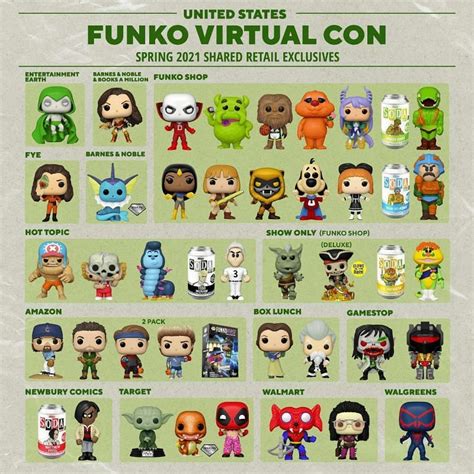 Wandavisions Billy And Tommy Funkopops Are Reportedly Unavailable