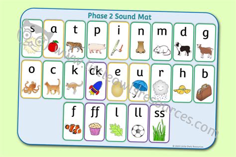 Free Phase 2 Sound Mat Early Years Eyfs Printable Resource — Little