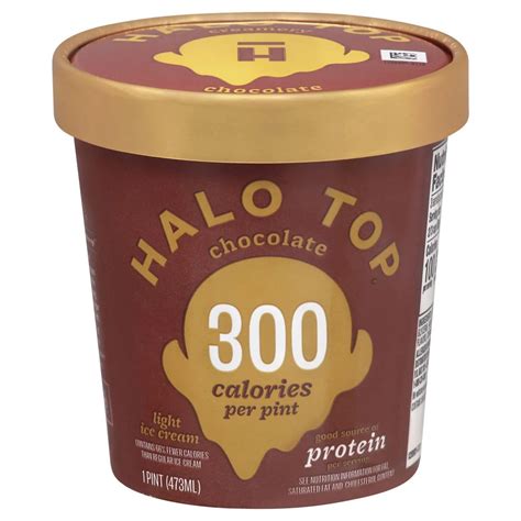 Best Chocolate Ice Cream In Grocery Stores