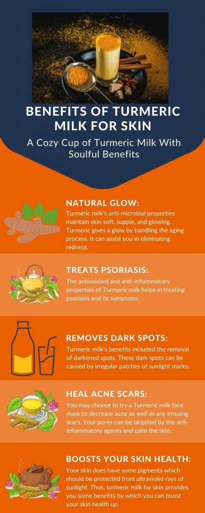 Using turmeric as a face mask ingredient might help reduce the appearance of acne and other skin conditions. Benefits of Turmeric Milk - 11 Best Uses of Haldi Doodh ...