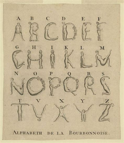 The Human Alphabet The Public Domain Review Alphabet Lettering