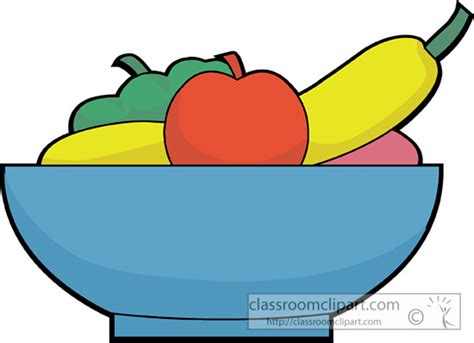 Objects Clipart Fruitbowl1129 Classroom Clipart