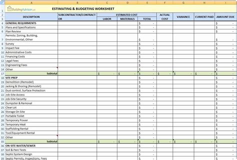 Looking for house cost estimator spreadsheet excel template construction? 40 Residential Construction Budget Template Excel in 2020 ...