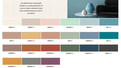 Color Of The Year 2021 Six Takes On Color Trends Sensational Color