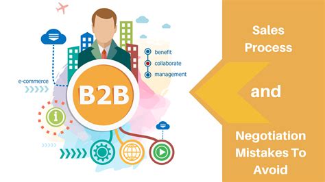 The B2B Sales Process And B2B Sales Negotiation Mistakes To Avoid