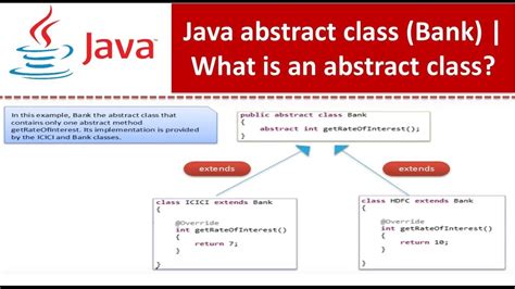 An abstract class can have an abstract method without body and it can have methods with implementation also. Java abstract class (Bank) | What is an abstract class ...