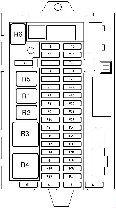 You might be a service technician that intends to search for referrals or address existing problems. Land Rover Discover (1998 - 2005) - fuse box diagram ...