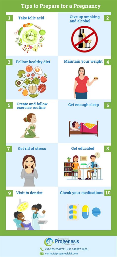 Pin On Healthy Pregnancy Tips