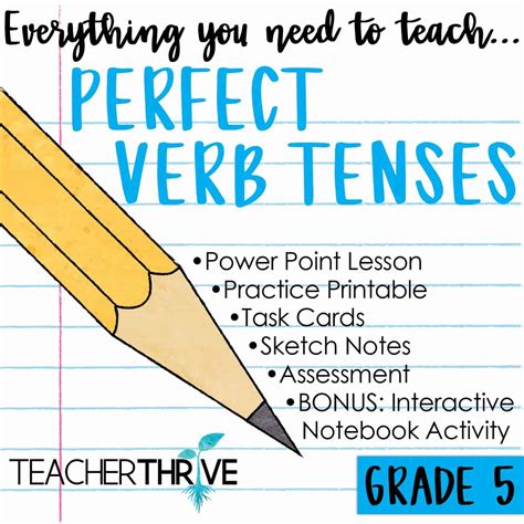 Teaching Perfect Verb Tenses • Teacher Thrive