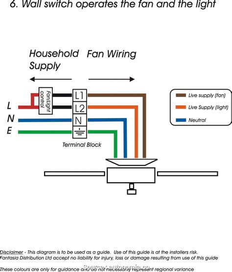 4 Wire Cooling Fan Wiring Diagram