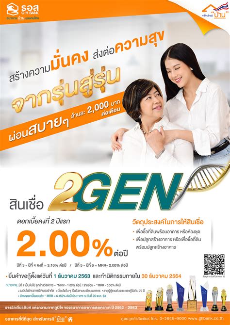 May 06, 2021 · สินเชื่อ ธกส 2564 มีอะไรบ้าง? ธอส. ปล่อยสินเชื่อที่อยู่อาศัย 2GEN กู้รุ่นพ่อ ส่งต่อถึง ...