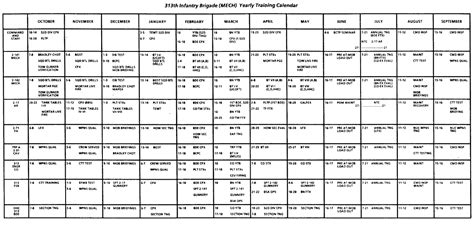 Us Army Training Us Army Training Schedule