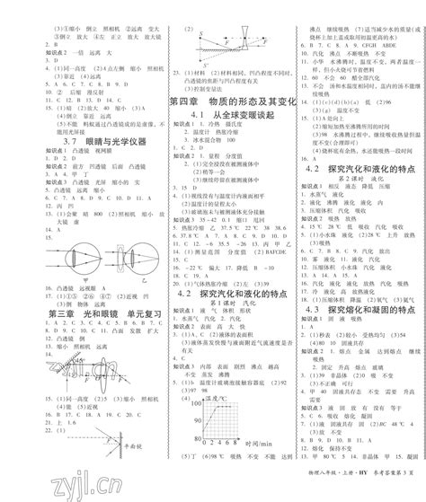 2022年零障碍导教导学案八年级物理上册沪粤版答案——青夏教育精英家教网——