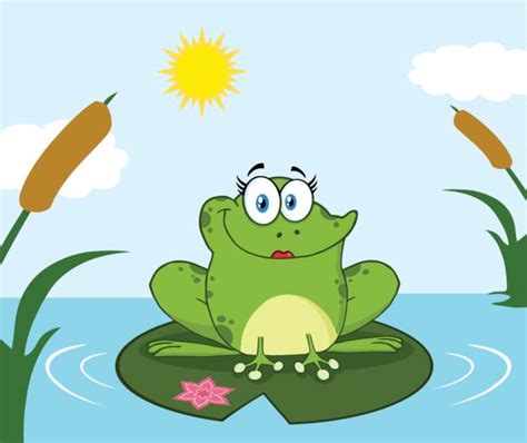 List 90 Wallpaper Frog On Lily Pad Clipart Completed