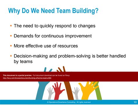 Ppt Building Effective Teams 111 Slide Ppt Powerpoint Presentation