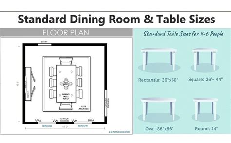 These factors can help you choose between standard table sizes: Standard Dining Room & Table Sizes