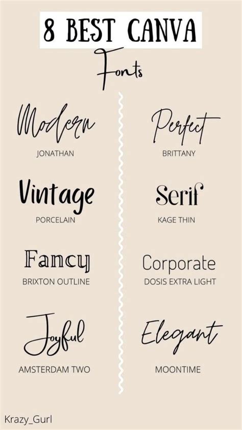 8 Best Canva Fonts Try Out In 2023 Best Fonts For Logos Graphic