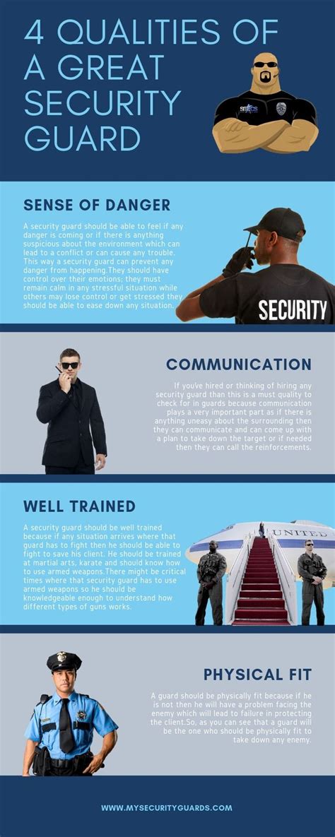 4 Qualities Of A Great Security Guard Security Guard Security Guard