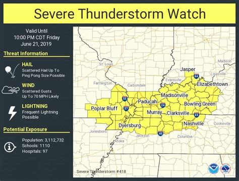 The national weather service has issued a severe thunderstorm watch for 10 counties in new the thunderstorm watch, issued at 2:45 p.m. Severe Thunderstorm Watch Issued For Friday Afternoon | WPKY 103.3 FM - 1580 AM