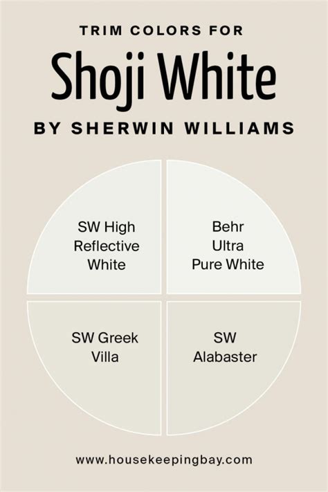 Shoji White Sw 7042 By Sherwin Williams Housekeeping Bay