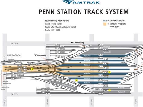 Penn Station Layout Map