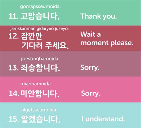 Top 25 Useful Korean Phrases Korean Phrases Learn Korean Alphabet
