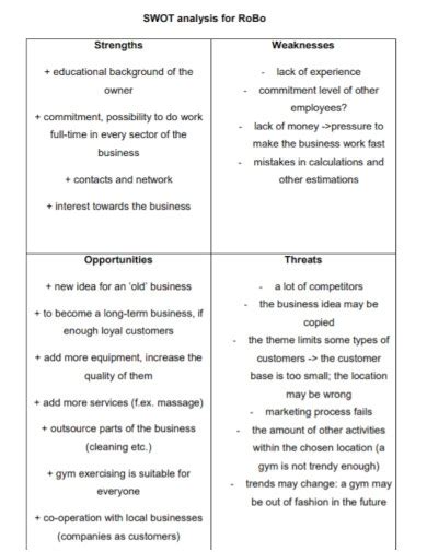 Gym Swot Analysis Examples Format Pdf Examples