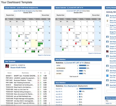 Join the gusto team in san francisco, denver, and new york. Susan Kraft Consulting Jira