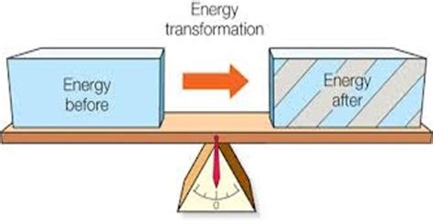 2.5.4 example applications of the first law of thermodynamics. The First Law of Thermodynamics - QS Study