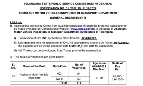 TSPSC AMVI NOTIFICATION 2023 ApTeachers9