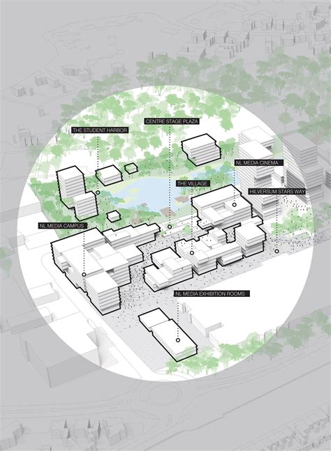 Urban Design Graphics Urban Design Concept Architecture Concept Diagram