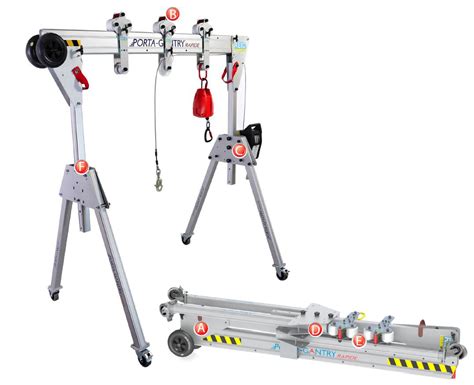 Specialists In The Design And Manufacture Of Mechanical Lifting System