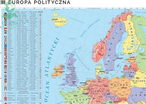 Serbia Mapa Polityczna Mapa Europy Images