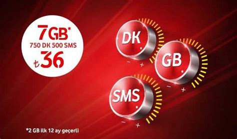 Vodafone Süper Uyumlu Tarife İle GB Bedava İnternet Bedava İnternet