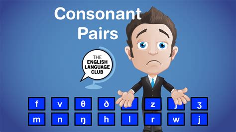 The latin is a calque of ancient greek σύμφωνον (súmphōnon). Consonant Pairs - English Language Club