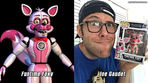 Fnaf Actors