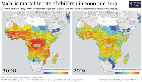 Malaria Our World In Data