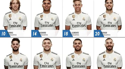 Así está ahora mismo la plantilla del Real Madrid