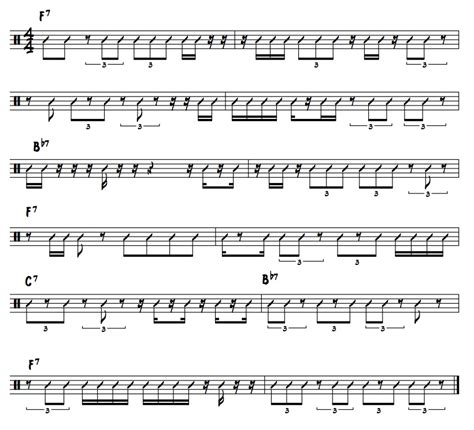 2 Rhythmic Exercises Every Jazz Musician Should Practice